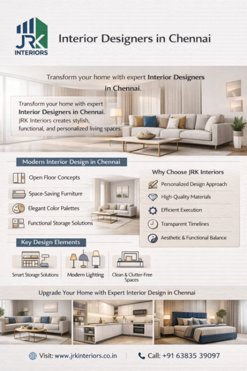 Interior-Designers-in-Chennai.png