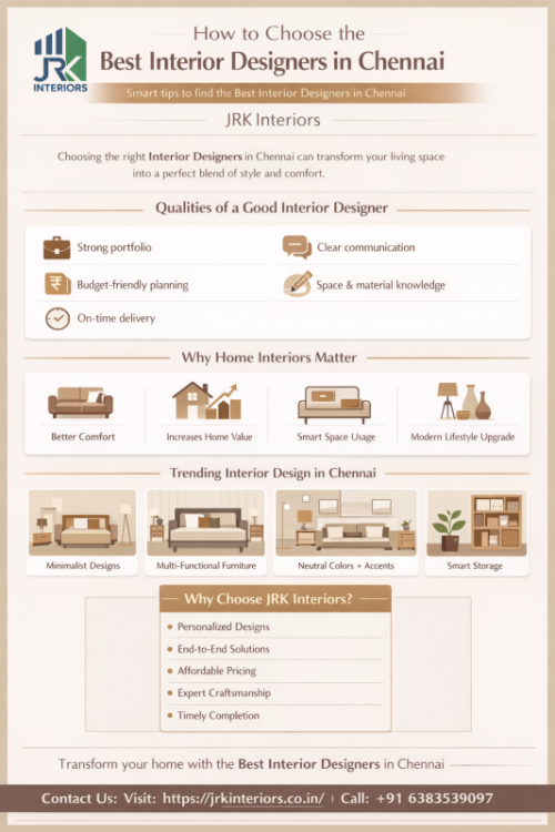 Interior-Designers-in-Chennai.png