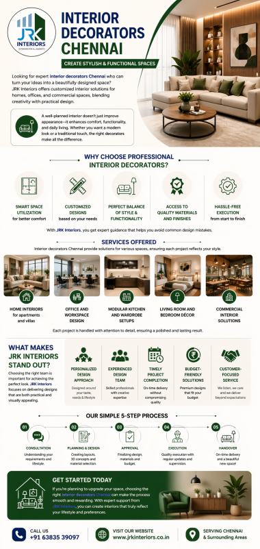 Interior-Decorators-Chennai-info.png