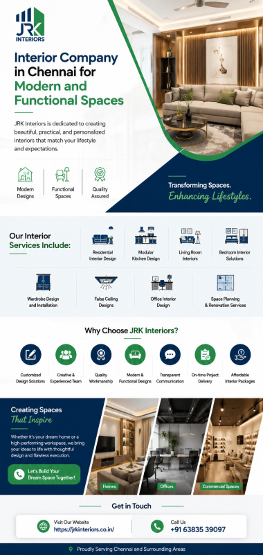 info-interior-company-in-Chennai.png