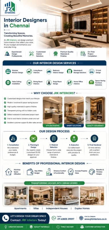 info-interior-designers-in-Chennai.jpg